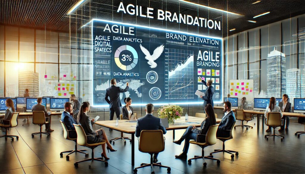 Brand Elevation Scale Agile Solutions for Rapid Growth